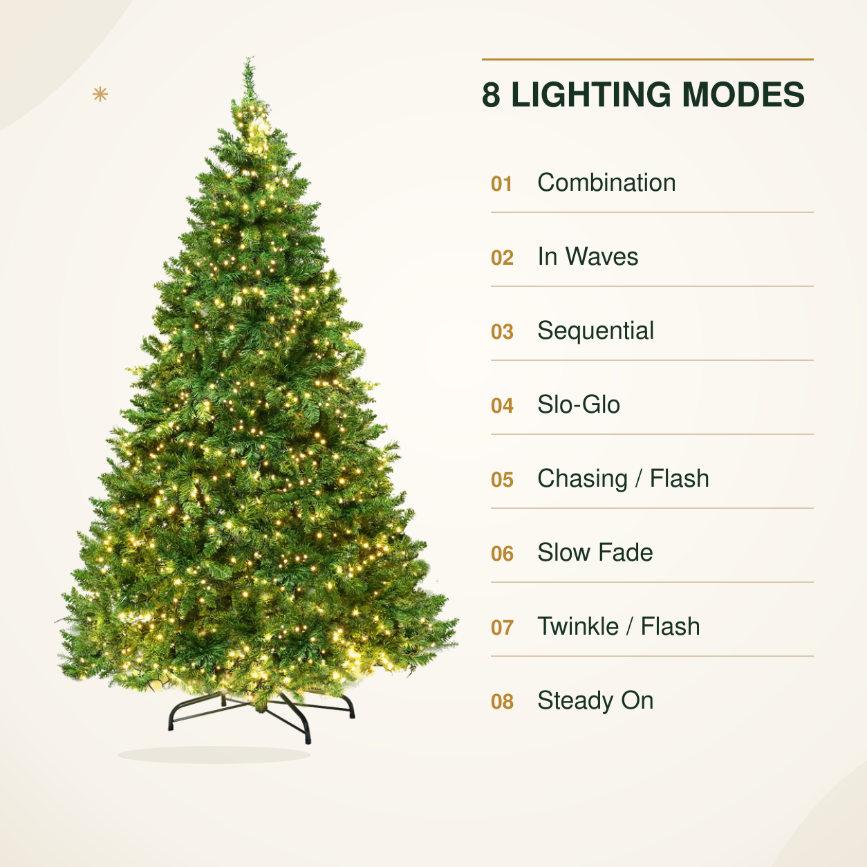 8FT Pre-Lit Fir Christmas Tree with 1488 Warm White LEDs