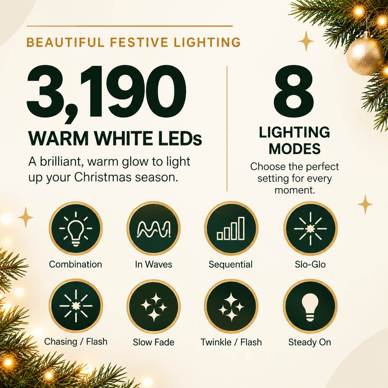 8FT Pre-Lit Fir Christmas Tree with 3190 Warm White LEDs